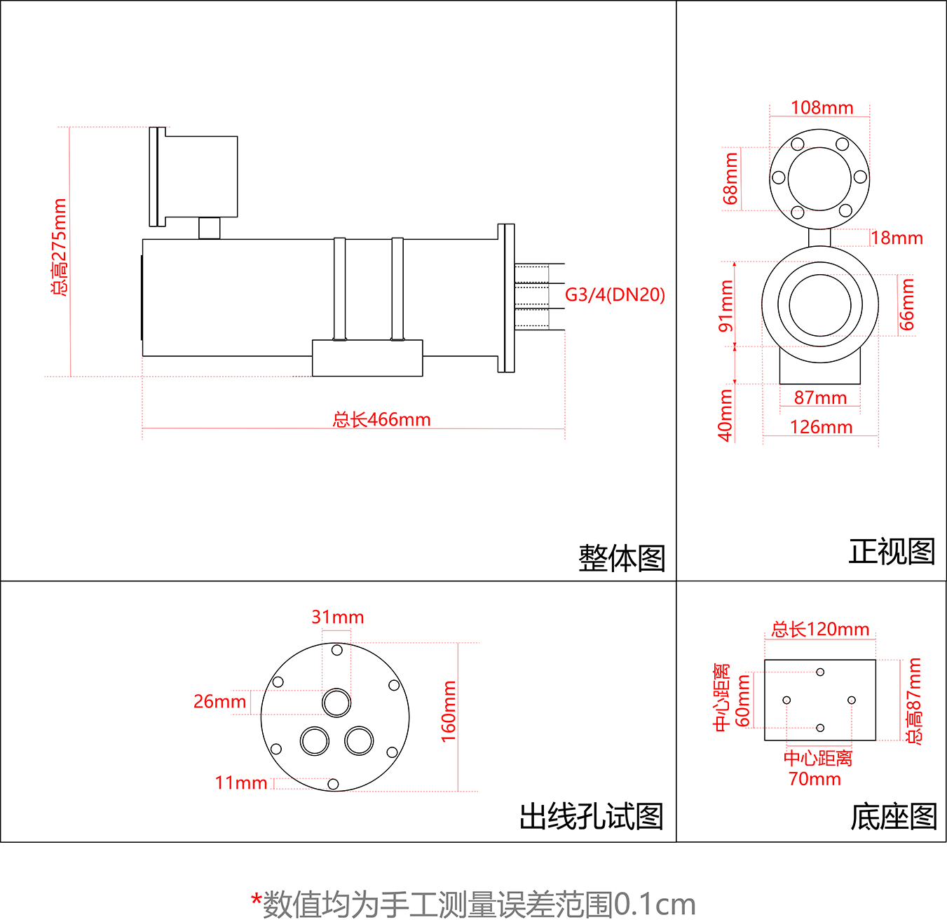 隔爆型矿用摄像仪48（国标）@0.1x.png